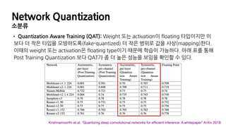 Network Quantization
소분류
• Quantization Aware Training (QAT): Weight 또는 activation이 floating 타입이지만 이
보다 더 작은 타입을 모방하도록(fake-quantized) 더 작은 범위로 값을 사상(mapping)한다.
이때의 weight 또는 activation은 floating type이기 때문에 학습이 가능하다. 아래 표를 통해
Post Training Quantization 보다 QAT가 좀 더 높은 성능을 보임을 확인할 수 있다.
Krishnamoorthi et al. “Quantizing deep convolutional networks for efﬁcient inference: A whitepaper” ArXiv 2018
 