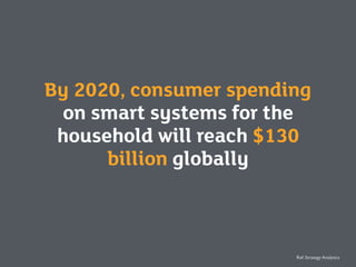 By 2020, consumer spending
on smart systems for the
household will reach $130
billion globally
Ref: Strategy Analytics
 