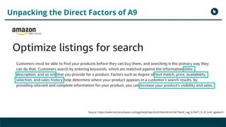 Unpacking the Direct Factors of A9
Source: https://sellercentral.amazon.com/gp/help/help.html/?itemID=G10471&ref_=ag_G10471_h_r0_cont_sgsearch
 