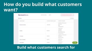 How do you build what customers
want?
Build what customers search for
 