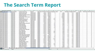 The Search Term Report
 