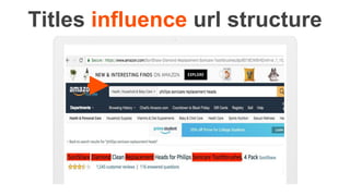 Titles influence url structure
 