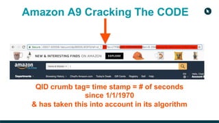 Amazon A9 Cracking The CODE
QID crumb tag= time stamp = # of seconds
since 1/1/1970
& has taken this into account in its algorithm
 