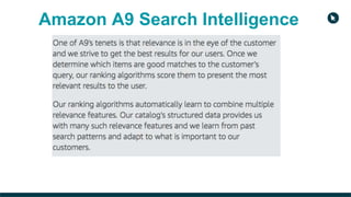 Amazon A9 Search Intelligence
 