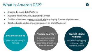 What is Amazon DSP?
● Amazon Demand-Side Platform
● Available within Amazon Advertising Services
● Enables advertisers to ...