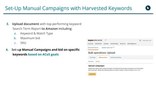Find Your True ACoS & Optimize Your Sponsored Products Ads