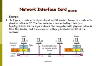 Example: In Figure, a node with physical address 10 sends a frame to a node with physical address 87. The two nodes are connected by a link (bus topology LAN). As the figure shows, the computer with physical address  10  is the sender, and the computer with physical address  87  is the receiver. Network Interface Card  (Cont’d) 