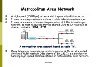 A high speed (100Mbps) network which spans city distances. or  It may be a single network such as a cable television network, or  It may be a means of connecting a number of LANs into a larger network, so that resources may be shared LAN-to-LAN as well as device-to-device.  FDDI, ATM Many telephone companies provided a popular MAN service called Switched Multi-megabit Data Service (SMDS). It is a service for handling high-speed communication for metropolitan  area network.  A metropolitan area network based on cable TV. Metropolitan Area Network 