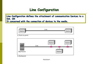 Line Configuration Line Configuration defines the attachment of communication Devices to a link. OR It concerned with the connection of devices to the media. 
