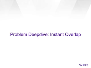 Problem Deepdive: Instant Overlap
 