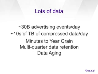 Lots of data
~30B advertising events/day
~10s of TB of compressed data/day
Minutes to Year Grain
Multi-quarter data retention
Data Aging
 