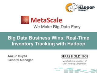 MetaScale is a subsidiary of
Sears Holdings Corporation
MetaScale is a subsidiary of
Sears Holdings Corporation
Ankur Gupta
General Manager
Big Data Business Wins: Real-Time
Inventory Tracking with Hadoop
 