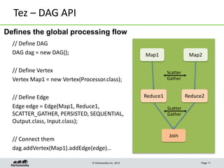 Apache Tez - A New Chapter in Hadoop Data Processing | PPTX
