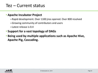 © Hortonworks Inc. 2013
Tez – Current status
• Apache Incubator Project
–Rapid development. Over 1100 jiras opened. Over 8...