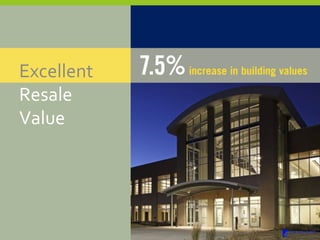 Excellent  Resale Value 