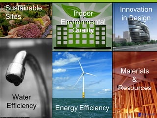 Sustainable Sites Water Efficiency Energy Efficiency Materials & Resources Innovation in Design Indoor Environmental Quality 