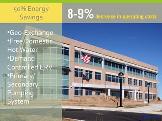 50% Energy Savings Geo-Exchange Free Domestic Hot Water Demand Controlled ERV Primary/ Secondary Pumping System 