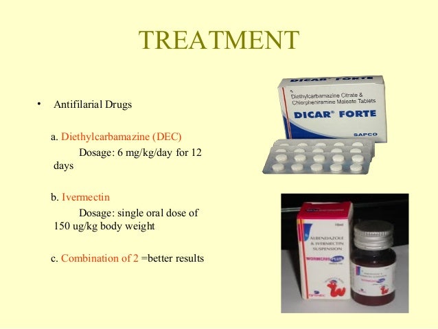 Filariasis Introduction Classification Life Cycle Clinical Features Lab