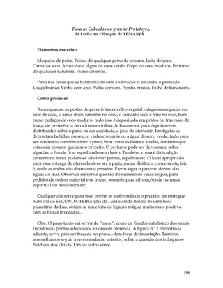 106 
Para as Caboclas no grau de Protetores, 
da Linha ou Vibração de YEMANJÁ 
Elementos materiais 
Moqueca de peixe. Postas de qualquer peixe de escama. Leite de coco. 
Camarão seco. Arroz-doce. Água de coco verde. Polpa do coco maduro. Perfume 
de qualquer natureza. Flores diversas. 
Pano nas cores que se harmonizam com a vibração: o amarelo, o prateado. 
Louça branca. Vinho com anis. Velas comuns. Pemba branca. Folha de bananeira. 
Como proceder 
As moquecas, as postas de peixe fritas em óleo vegetal e depois ensopadas em 
leite de coco, o arroz-doce, também no coco, o camarão seco e frito no óleo, bem 
como pedaços de coco maduro, tudo isso é depositado em pratos ou travessas de 
louça, de preferência forrados com folhas de bananeira, para depois serem 
distribuídos sobre o pano na cor escolhida, a jeito do ofertante. Em tigelas se 
depositam bebidas, ou seja, o vinho com anis ou a água de coco verde, tudo para 
ser arrumado também sobre o pano, bem como as flores e a velas, contanto que 
estas não possam queimar o preceito. O perfume pode ser derramado sobre 
algodão, a fim de ficar espalhando seu cheiro. Também, como é da tradição 
corrente no meio, podem-se adicionar pentes, espelhos etc. O local apropriado 
para essa entrega de oferenda deve ser a praia, numa distância conveniente, isto 
é, onde as ondas não destruam o preceito. É erro jogar o preceito dentro das 
águas do mar. Observar sempre a questão do número de velas: se par, para 
pedidos de ordem material e se ímpar, somente para afirmações de natureza 
espiritual ou mediúnica etc. 
Qualquer dia serve para isso, porém se a oferenda ou o preceito for entregue 
num dia de SEGUNDA-FEIRA (dia da Lua) e ainda dentro de uma hora 
planetária da Lua, obtém-se um efeito de ligação mágica muito mais positivo 
com as forças invocadas... 
Obs.: O pano tanto vai servir de “mesa”, como de fixador cabalístico dos sinais 
riscados ou pontos adequados ao caso de oferenda. A figura n.º 2 encontrada 
adiante, serve para ser traçada no ponto... tem força de imantação. Também 
aconselhamos seguir a recomendação anterior, sobre a questão dos triângulos-fluídicos 
dos Orixás. Um ou outro serve. 
 