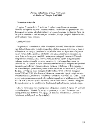 110 
Para os Caboclos no grau de Protetores, 
da Linha ou Vibração de OGUM 
Elementos materiais 
O aipim. A batata-doce. A abóbora. O milho verde. Fumo na forma de 
charutos ou cigarros de palha. Frutas diversas. Vinho com chá-preto ou na falta 
disso, pode ser usada a tradicional cerveja branca. Louça na cor branca. Pano na 
cor que se harmoniza com a vibração: vermelho, laranja, púrpura. Pemba branca. 
Cipó-Caboclo. Velas comuns. 
Como proceder 
Em pratos ou travessas nas cores acima (e se possível, forradas com folhas de 
cipó-Caboclo) depositar o aipim em postas, a batata-doce, a abóbora e se tiver, o 
milho verde em espigas (sendo tudo cozinhado, antes, na água sem sal), juntos 
ou em partes, tudo a gosto do ofertante. Isso feito, colocar esses materiais, ou 
parte deles, sobre o pano escolhido no tamanho adequado ou com 0,70 cm de 
comprimento. Depois, ainda sobre o pano, distribuir a jeito, as tigelas com o 
vinho de mistura com chá-preto ou mesmo a cerveja branca, bem como os 
charutos etc., as flores e as velas comuns contanto que estas não possam queimar 
o preceito. Acender as velas em número par para pedidos de ordem material e 
em número ímpar para afirmações de ordem espiritual ou mediúnica. Qualquer 
dia pode servir para essas entregas de oferendas, porém se forem entregues 
numa TERÇA-FEIRA (dia de marte) obtém-se uma maior ligação mágica com a 
corrente invocada, mormente se dentro de uma hora planetária de Marte. O local 
apropriado para essa entrega de oferenda tanto pode ser a MATA como o MAR 
ou a PRAIA. A escolha é feita de acordo com a afinidade do Caboclo: um ogum-do- 
mar, é o mar; se for um Caboclo de afinidade pelo elemento mata, é a mata. 
Obs.: O pano serve para riscar pontos adequados ao caso. A figura n.º 4, de um 
ponto riscado da Linha de Ogum serve para traçar no pano, bem como um 
triângulo-fluídico do Orixá (ver a pág. 138 de nossa obra Lições de Umbanda e 
Quimbanda na Palavra de um Preto-Velho). 
 