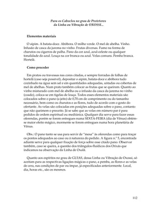 112 
Para os Caboclos no grau de Protetores 
da Linha ou Vibração de OXOSSI... 
Elementos materiais 
O aipim. A batata-doce. Abóbora. O milho verde. O mel de abelha. Vinho. 
Infusão de casca da jurema no vinho. Frutas diversas. Fumo na forma de 
charutos ou cigarros de palha. Pano da cor azul, azul-celeste ou qualquer 
tonalidade do azul. Louça na cor branca ou azul. Velas comuns. Pemba branca. 
Hortelã. 
Como proceder 
Em pratos ou travessas nas cores citadas, e sempre forradas de folhas de 
hortelã (caso seja possível), depositar o aipim, batata-doce e abóbora tudo 
cozinhado na água sem sal e em quantidades adequadas, untadas ou cobertas de 
mel de abelhas. Num prato também colocar as frutas que se queiram. Quanto ao 
vinho misturado com mel de abelha ou a infusão da casca da jurema no vinho 
(coado), coloca-se em tigelas de louça. Todos esses elementos materiais são 
colocados sobre o pano (a jeito) de 0,70 cm de comprimento ou do tamanho 
necessário, bem como os charutos e as flores, tudo de acordo com o gosto do 
ofertante. As velas são colocadas em posições adequadas sobre o pano, contanto 
que não queimem o preceito. Já se sabe que as velas em número par é para 
pedidos de ordem espiritual ou mediúnica. Qualquer dia serve para fazer essas 
oferendas, porém se forem entregues numa SEXTA-FEIRA (dia de Vênus) obtém-se 
maior efeito mágico, mormente se forem entregues numa hora planetária de 
Vênus. 
Obs.: O pano tanto se usa para servir de “mesa” às oferendas como para traçar 
os pontos adequados ao caso ou à natureza do pedido. A figura n.º 5, encontrada 
adiante serve para qualquer fixação de força sobre esse citado pano. Observar 
também, caso se queira, a questão dos triângulos-fluídicos dos Orixás que 
indicamos na observação da Linha de Oxalá. 
Quanto aos espíritos no grau de GUIAS, dessa Linha ou Vibração de Oxossi, só 
aceitam para as respectivas ligações mágicas o pano, a pemba, as flores e as velas 
de cera, nas condições de par ou ímpar, já especificadas anteriormente. Local, 
dia, horas etc., são os mesmos. 
 