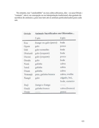 No entanto, nos “candomblés” ou nos cultos africanos, eles – os seus Orixás – 
“comem”, isto é, na concepção ou na interpretação tradicional, eles gostam do 
sacrifício de animais e, para isso tem até os animais particularizados para cada 
um. 
121 
 