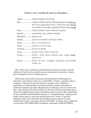 122 
Obs.: Todas essas comidas são condimentadas no dendê, levando camarão, 
cebolas etc. Oxalá não leva dendê nem sal, somente mel e azeite doce. Agora, 
para Yemanjá leva mel e é comida sem sal... 
Observação nossa: Estão aí, portanto, discriminadas em linhas gerais as 
oferendas, com animais e tudo, dos “candomblés”. Porque, a questão é saber, é 
comparar, é discernir. O que não adianta é esconder, fazer “mistérios” e 
embaralhar os entendimentos, com tanta confusão e misturas absurdas de 
elementos materiais que estão introduzindo na Umbanda, como se fossem coisa 
dela – dos Caboclos, dos Pretos-Velhos etc. Há uma indústria organizada que se 
aproveita da ignorância da massa umbandista sobre o assunto. Nós, umbandistas 
de fato, não temos absolutamente nada que os “candomblecistas” matem porcos, 
bodes, cabras, galos e o que mais queiram para seus “orixás”. O que não 
podemos aceitar nem consentir é que introduzam essas práticas no meio 
umbandista honesto e que quer e precisa EVOLUIR..., portanto, aqui, cumprimos 
a nossa parte, ESCLARECENDO, ensinando, separando o JOIO DO TRIGO. 
 