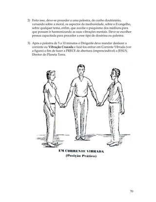 70 
2) Feito isso, deve-se proceder a uma palestra, de cunho doutrinário, 
versando sobre a moral, os aspectos da mediunidade, sobre o Evangelho, 
sobre qualquer tema, enfim, que auxilie o psiquismo dos médiuns para 
que possam ir harmonizando as suas vibrações mentais. Deve-se escolher 
pessoa capacitada para proceder a esse tipo de doutrina ou palestra. 
3) Após a palestra de 5 a 10 minutos o Dirigente deve mandar desfazer a 
corrente ou Vibração Cruzada e fazê-los entrar em Corrente Vibrada (ver 
a figura) a fim de fazer a PRECE de abertura (imprescindível) a JESUS, 
Diretor do Planeta Terra. 
 