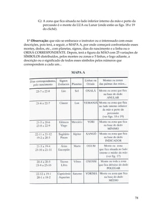 G) A zona que fica situada no lado inferior interno da mão e perto da 
78 
percussão é o monte da LUA ou Lunar (onde estão as figs. 18 e 19 
do clichê). 
1ª Observação: que não se embarace o instrutor ou o interessado com essas 
descrições, pois terá, a seguir, o MAPA A, por onde começará confrontando esses 
montes, dedos, etc., com planetas, signos, dias do nascimento e a linha ou o 
ORIXÁ CORRESPONDENTE. Depois, terá a figura da MÃO com 25 variações de 
SÍMBOLOS distribuídos, pelos montes ou zonas e 5 linhas, e logo adiante, a 
descrição ou o significado de todos esses símbolos pelos números que 
correspondem a cada um... 
 