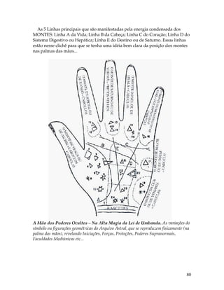 As 5 Linhas principais que são manifestadas pela energia condensada dos 
MONTES: Linha A da Vida; Linha B da Cabeça; Linha C do Coração; Linha D do 
Sistema Digestivo ou Hepática; Linha E do Destino ou de Saturno. Essas linhas 
estão nesse clichê para que se tenha uma idéia bem clara da posição dos montes 
nas palmas das mãos... 
A Mão dos Poderes Ocultos – Na Alta Magia da Lei de Umbanda. As variações do 
símbolo ou figurações geométricas do Arquivo Astral, que se reproduzem fisicamente (na 
palma das mãos), revelando Iniciações, Forças, Proteções, Poderes Supranormais, 
Faculdades Mediúnicas etc... 
80 
 