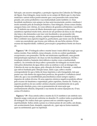 Salvação, um socorro energético, a proteção vigorosa dos Caboclos da Vibração 
de Ogum. Esse triângulo, nesse monte ou no campo de Marte que é o das lutas 
materiais e astrais indica positivamente que o seu possuidor tem carma bem 
pesado, um carma probatório e sua mediunidade assim também o é. Essa 
faculdade mediúnica vem sempre na fase semi-inconsciente, porém o médium é 
muito assistido pela de Irradiação Intuitiva. Esse triângulo, nessas zonas citadas, 
assegura lutas com vitórias, às vezes debaixo de grandes sofrimentos e sacrifícios 
etc. O símbolo nas zonas de Marte demonstra que a pessoa recebeu uma 
assistência espiritual muito forte, através de um protetor da faixa ou da vibração 
das lutas e das demandas e por isso vem facultando a seu possuidor (do 
triângulo) muita energia, audácia, espírito empreendedor e domínio próprio. 
Deve combater seus aspectos negativos, particulares, que nesse caso foi de Marte 
– como seu ascendente, que trouxe, por reflexos, de sua ficha cármica. Ei-los: 
excesso de impulsividade, violência, provocação e prepotência frente aos fracos 
etc. 
Figura n.º 18 – O triângulo sobre o monte lunar é mais difícil de surgir que nos 
outros montes. Esse símbolo, nessa situação, revela ou confere qualidades 
excepcionais a seu possuidor. Dá-lhe um misticismo equilibrado, uma grande 
interpenetração espiritual e de duas ou três faculdades mediúnicas. Dá-lhe a 
irradiação intuitiva, bastante clarividência e muitas vezes a mediunidade 
auditiva. As correntes de força sobre o possuidor do triângulo no monte lunar 
vêm pelos elementais da água ditos como as ondinas e com as falanges dos 
Caboclos do mar ou das águas, pela vibração da Linha de Yemanjá... o médium 
que estiver banhado pela vibração lunar, dado a que, sobre o monte 
correspondente foi que a linha de força imprimiu o selo triangulado, tem que 
pautar sua vida dentro de regras bem positivas, tão grande é a influência astral 
sobre ele, que a sua sensibilidade psicomediúnica estará sempre sujeita a 
impactos de ordem diversa. Os seus aspectos cármicos negativos poderão aflorar 
pelo excesso de fanatismo e superstição, pelos caprichos, manias etc. Porém, os 
aspectos positivos de seu caráter cármico atuarão constantemente em si, pela 
imaginação idealista, pura, com os pensamentos de renovação que 
constantemente afluirão, limpando a sua mente de outras injunções etc. O seu 
carma é Evolutivo. 
Figura n.º 19 – Essa estrela sobre o monte da LUA também é um símbolo raro. 
Quando surge e está em pé conforme no desenho 19, confere todos os predicados 
do triângulo 18 e indica mais que a pessoa está no caminho seguro da 
espiritualidade. Indica ainda a posse ou a futura posse de um sonho, um desejo, 
um acontecimento bom, desejado, esperado etc., quer seja na forma material, 
quer na sentimental, quer na espiritual. 
86 
 