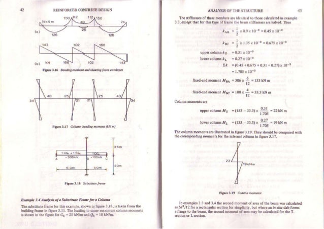 Design Of Reinforced Concrete Flat Slabs To Bs8110 2nd Edition