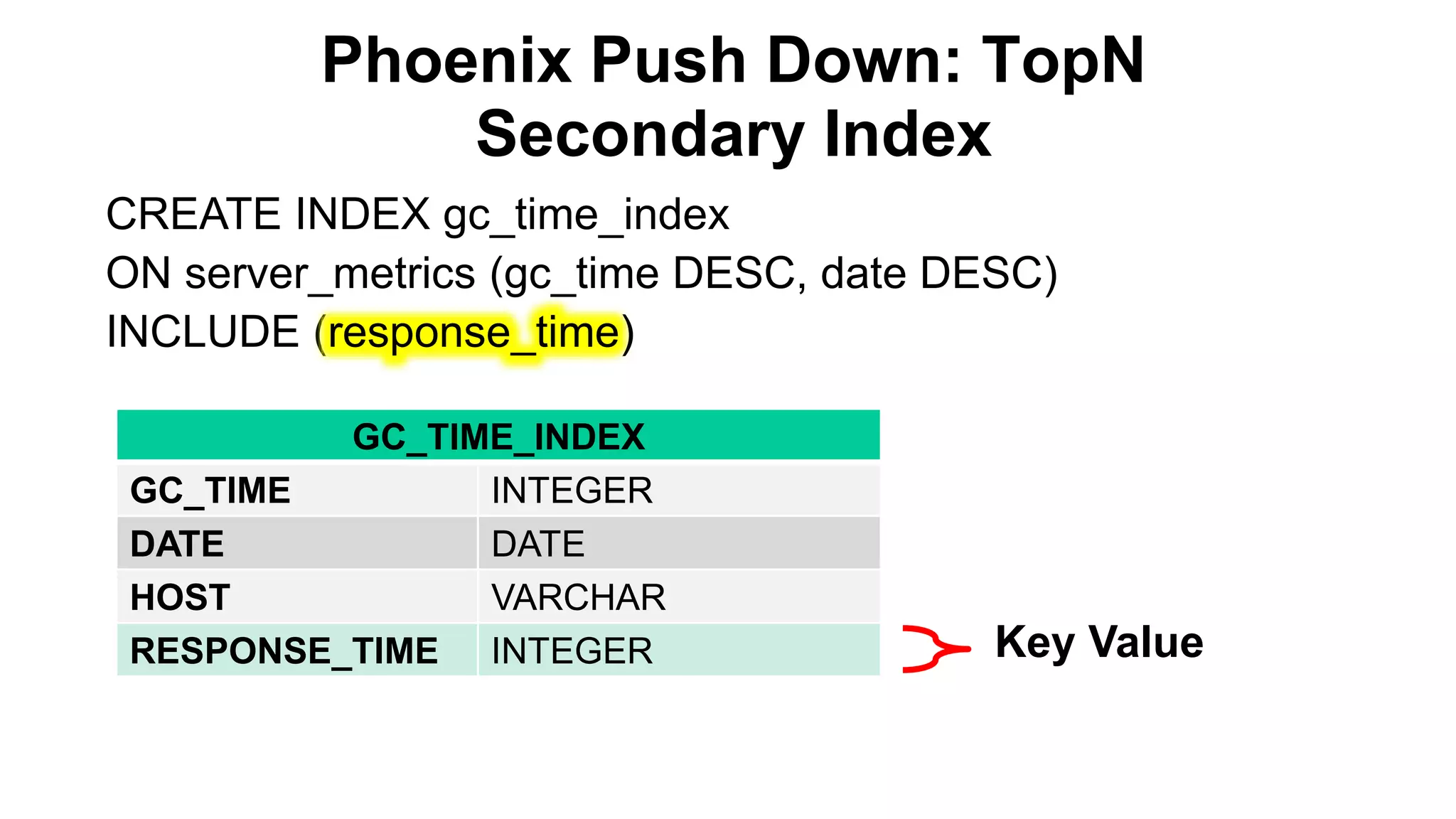 Phoenix Push Down: TopN
Secondary Index
Completed
CREATE INDEX gc_time_index
ON server_metrics (gc_time DESC, date DESC)
INCLUDE (response_time)
Key Value
GC_TIME_INDEX
GC_TIME INTEGER
DATE DATE
HOST VARCHAR
RESPONSE_TIME INTEGER
 