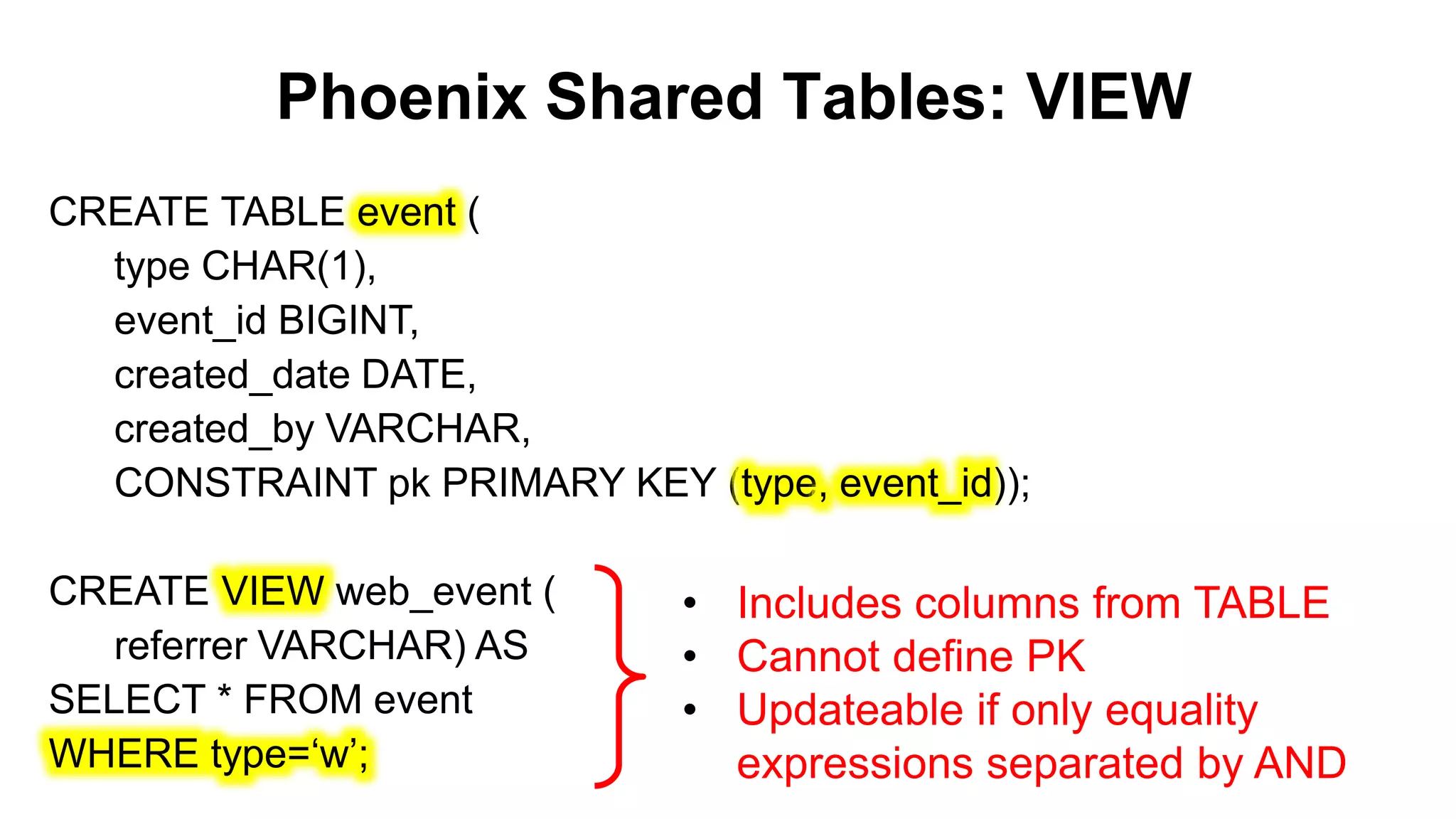 Phoenix Shared Tables: VIEW
Completed
CREATE TABLE event (
type CHAR(1),
event_id BIGINT,
created_date DATE,
created_by VARCHAR,
CONSTRAINT pk PRIMARY KEY (type, event_id));
CREATE VIEW web_event (
referrer VARCHAR) AS
SELECT * FROM event
WHERE type=‘w’;
• Includes columns from TABLE
• Cannot define PK
• Updateable if only equality
expressions separated by AND
 