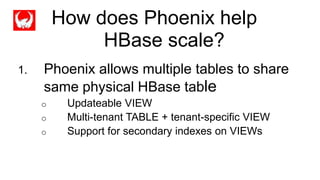 How does Phoenix help
HBase scale?
1. Phoenix allows multiple tables to share
same physical HBase table
o Updateable VIEW
o Multi-tenant TABLE + tenant-specific VIEW
o Support for secondary indexes on VIEWs
 