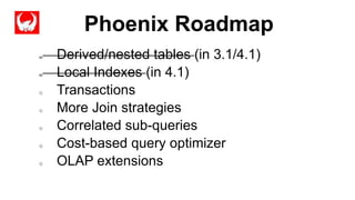 Phoenix Roadmap
Completed
o Derived/nested tables (in 3.1/4.1)
o Local Indexes (in 4.1)
o Transactions
o More Join strategies
o Correlated sub-queries
o Cost-based query optimizer
o OLAP extensions
 