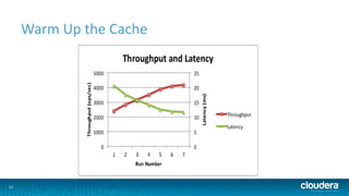 23
Warm Up the Cache
 