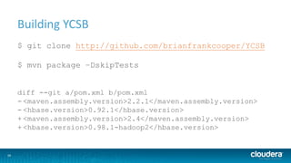 39
Building YCSB
$ git clone http://github.com/brianfrankcooper/YCSB
$ mvn package –DskipTests
diff --git a/pom.xml b/pom.xml
- <maven.assembly.version>2.2.1</maven.assembly.version>
- <hbase.version>0.92.1</hbase.version>
+ <maven.assembly.version>2.4</maven.assembly.version>
+ <hbase.version>0.98.1-hadoop2</hbase.version>
 