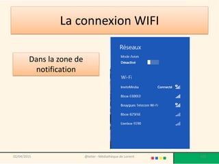 La connexion WIFI
@telier - Médiathèque de Lorient 10202/04/2015
Dans la zone de
notification
 