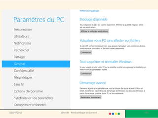 02/04/2015 @telier - Médiathèque de Lorient 183
 