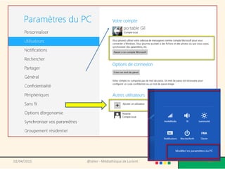02/04/2015 @telier - Médiathèque de Lorient 20
 