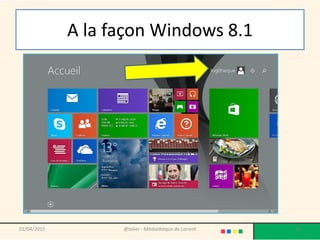 A la façon Windows 8.1
02/04/2015 @telier - Médiathèque de Lorient 23
 