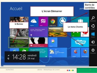 02/04/2015 @telier - Médiathèque de Lorient 33
Barre de
contrôles
 