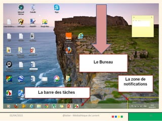 02/04/2015 @telier - Médiathèque de Lorient 35
 