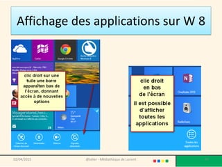Affichage des applications sur W 8
02/04/2015 @telier - Médiathèque de Lorient 47
 