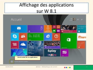 Affichage des applications
sur W 8.1
02/04/2015 @telier - Médiathèque de Lorient 48
 