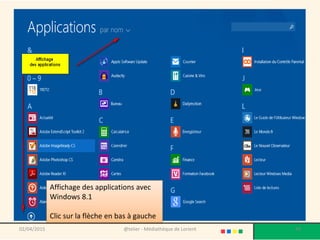 02/04/2015 @telier - Médiathèque de Lorient 49
Affichage des applications avec
Windows 8.1
Clic sur la flèche en bas à gauche
 