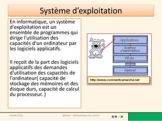 Système d’exploitation
En informatique, un système
d'exploitation est un
ensemble de programmes qui
dirige l'utilisation des
capacités d'un ordinateur par
les logiciels applicatifs.
Il reçoit de la part des logiciels
applicatifs des demandes
d'utilisation des capacités de
l'ordinateur( capacité de
stockage des mémoires et des
disque durs, capacité de calcul
du processeur. )
@telier - Médiathèque de Lorient 502/04/2015
 