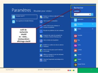 02/04/2015 @telier - Médiathèque de Lorient 58
 