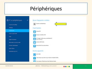 Périphériques
02/04/2015 @telier - Médiathèque de Lorient 67
 